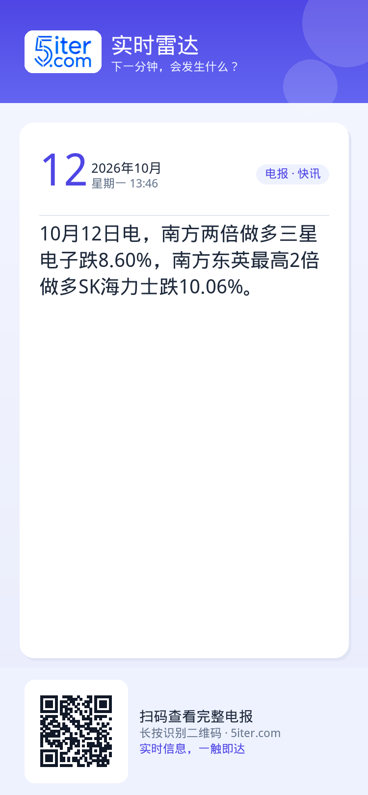 10月12日电，南方两倍做多三星电子跌8.60%，南方东英最高2倍做多SK海力士跌10.06%。