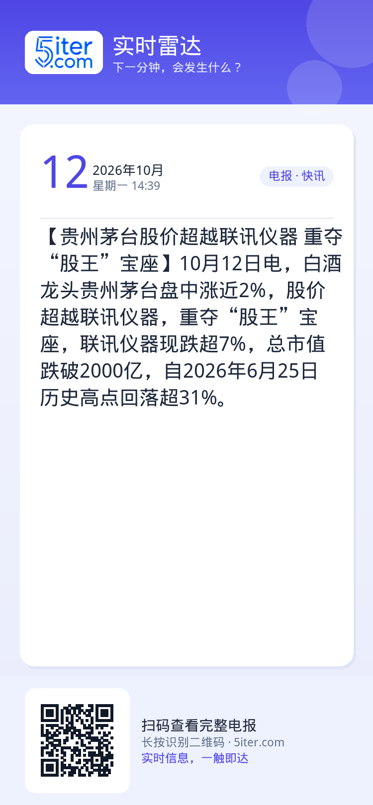 【贵州茅台股价超越联讯仪器 重夺“股王”宝座】10月12日电，白酒龙头贵州茅台盘中涨近2%，股价超越联讯仪器，重夺“股王