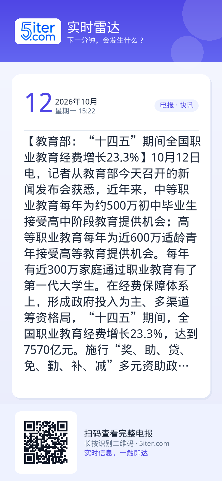 【教育部：“十四五”期间全国职业教育经费增长23.3%】10月12日电，记者从教育部今天召开的新闻发布会获悉，近年来，中