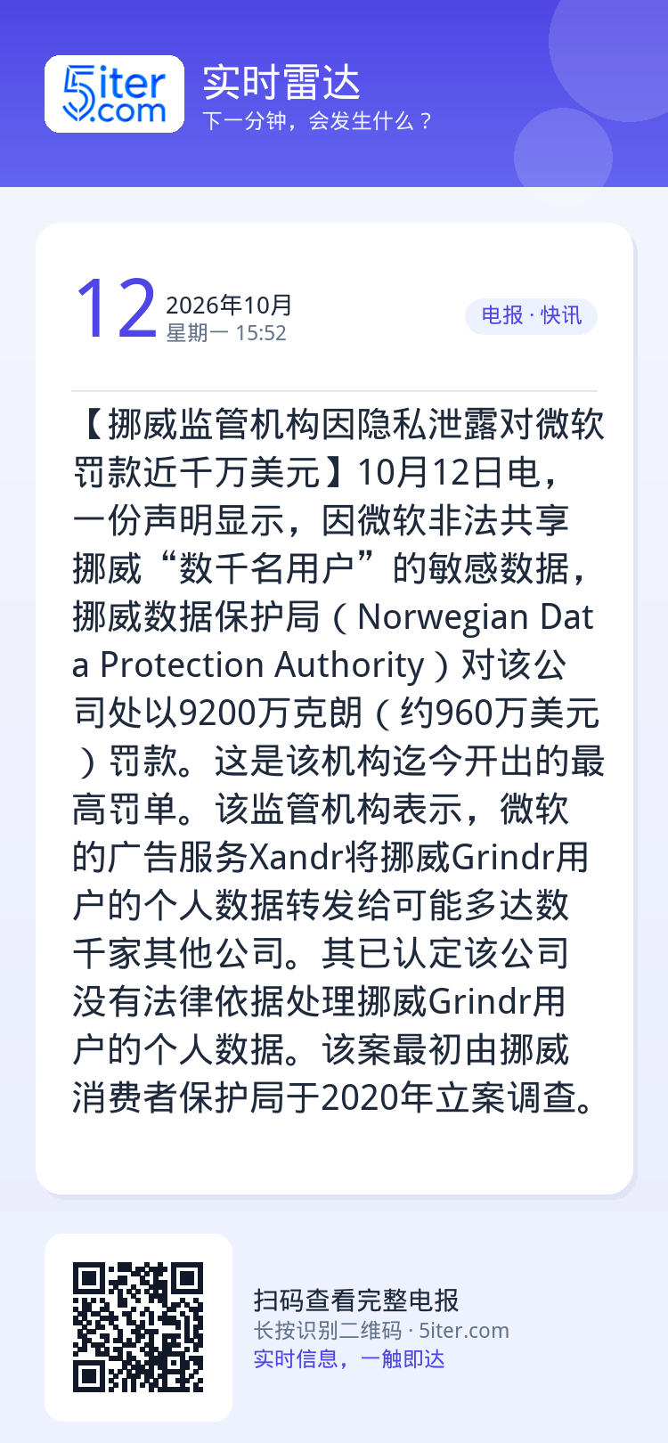 【挪威监管机构因隐私泄露对微软罚款近千万美元】10月12日电，一份声明显示，因微软非法共享挪威“数千名用户”的敏感数据，