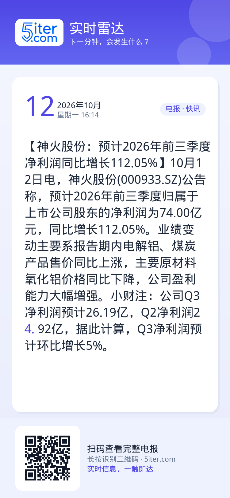 【神火股份：预计2026年前三季度净利润同比增长112.05%】10月12日电，神火股份(000933.SZ)公告称，预