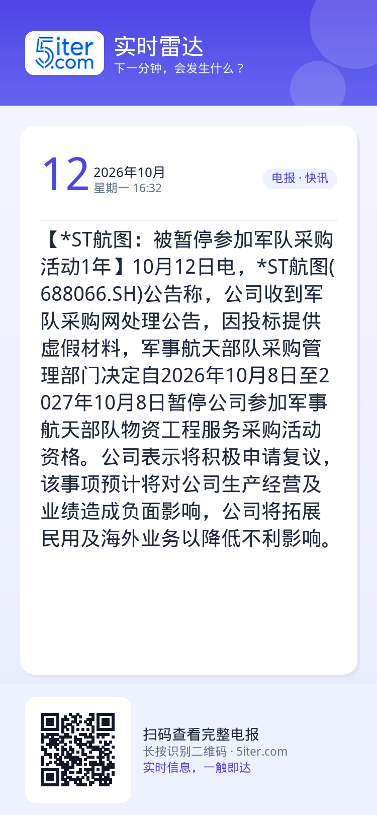 【*ST航图：被暂停参加军队采购活动1年】10月12日电，*ST航图(688066.SH)公告称，公司收到军队采购网处理