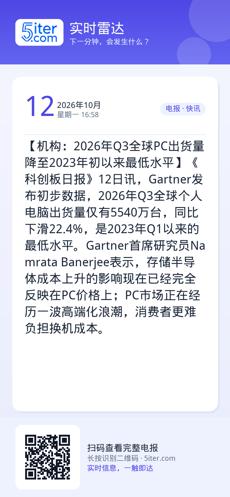 【机构：2026年Q3全球PC出货量降至2023年初以来最低水平】《科创板日报》12日讯，Gartner发布初步数据，2