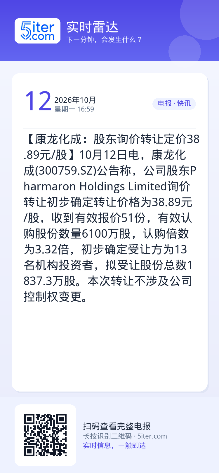 【康龙化成：股东询价转让定价38.89元/股】10月12日电，康龙化成(300759.SZ)公告称，公司股东Pharma