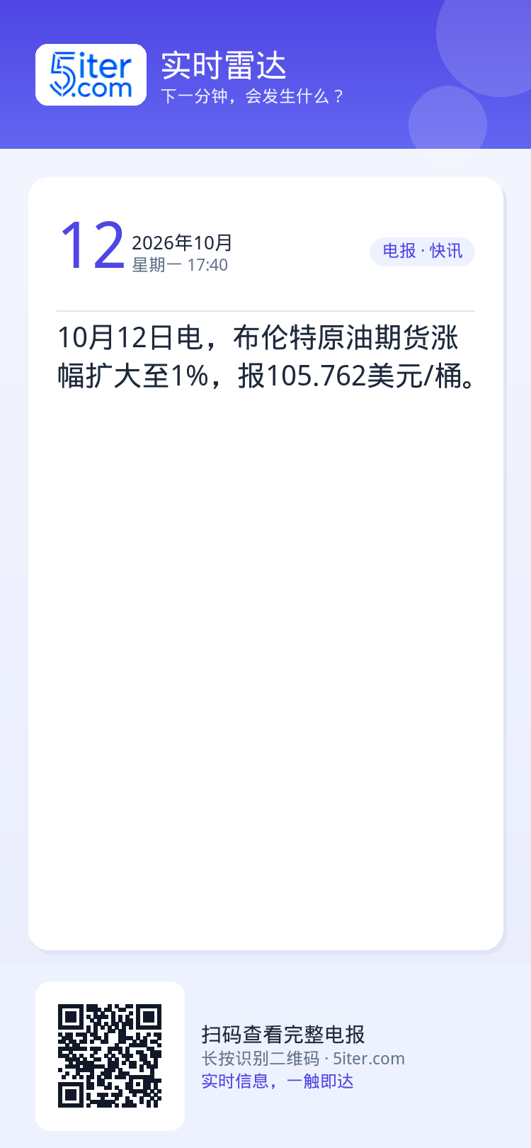 10月12日电，布伦特原油期货涨幅扩大至1%，报105.762美元/桶。