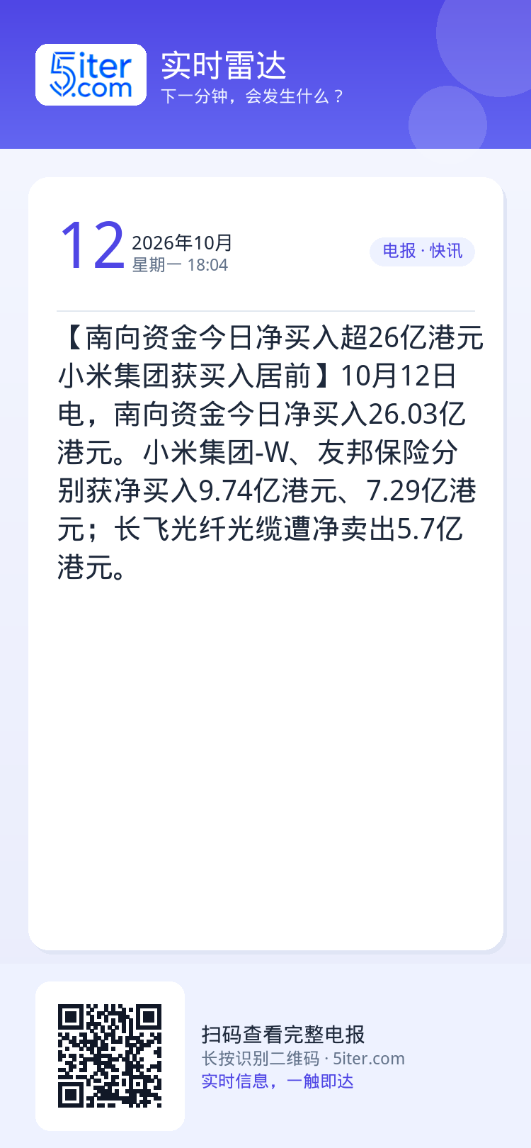 【南向资金今日净买入超26亿港元 小米集团获买入居前】10月12日电，南向资金今日净买入26.03亿港元。小米集团-W、