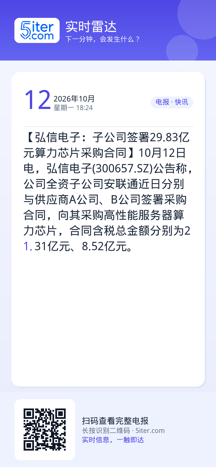 【弘信电子：子公司签署29.83亿元算力芯片采购合同】10月12日电，弘信电子(300657.SZ)公告称，公司全资子公