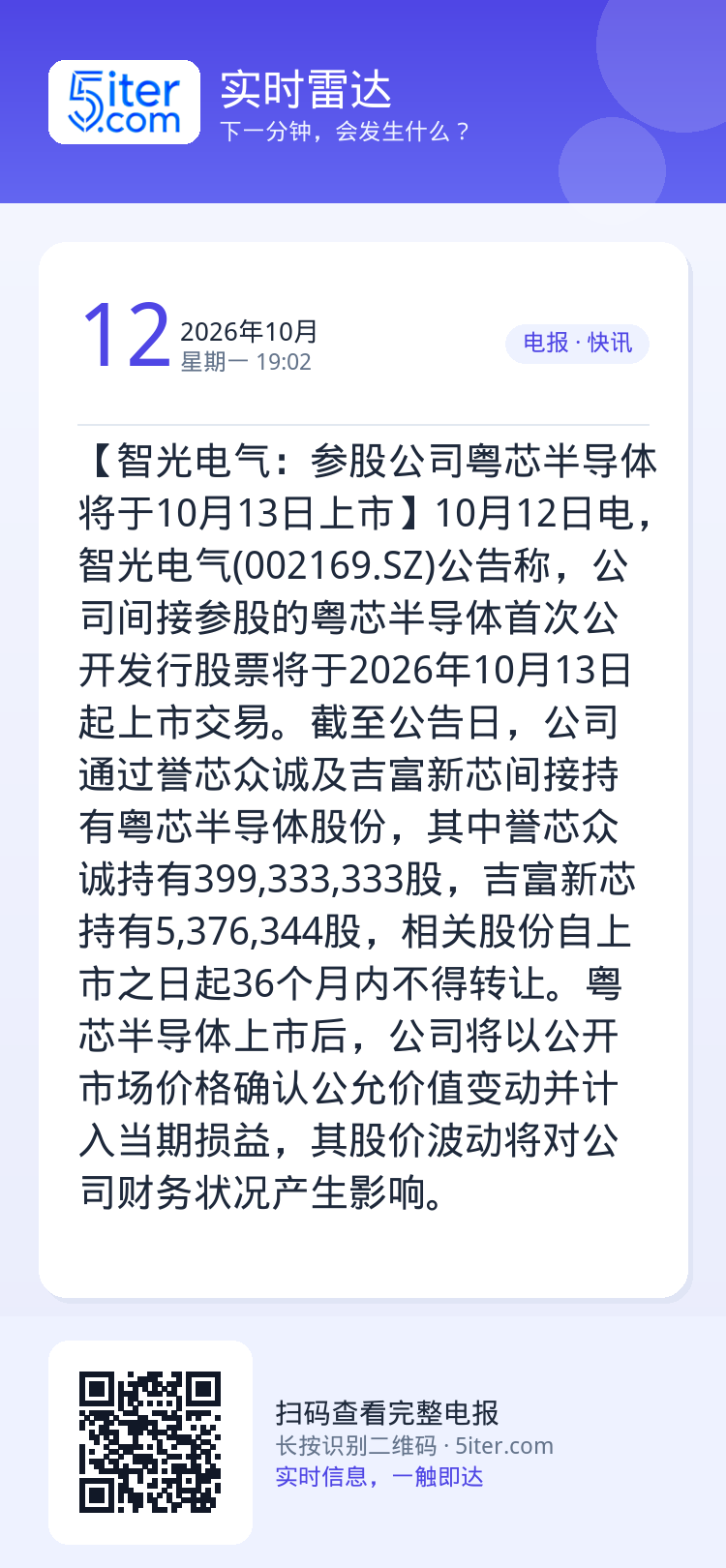 【智光电气：参股公司粤芯半导体将于10月13日上市】10月12日电，智光电气(002169.SZ)公告称，公司间接参股的