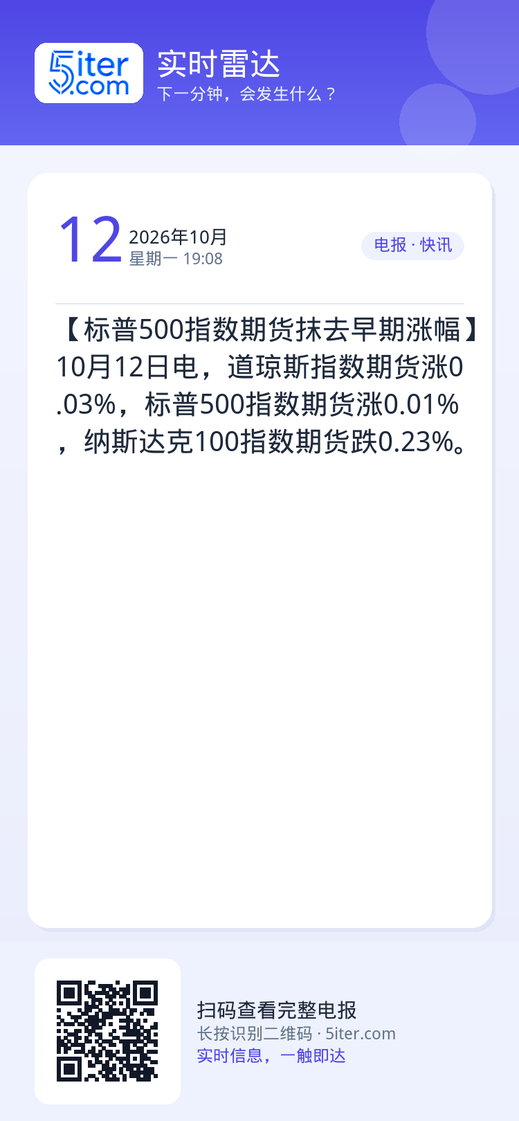 【标普500指数期货抹去早期涨幅】10月12日电，道琼斯指数期货涨0.03%，标普500指数期货涨0.01%，纳斯达克1
