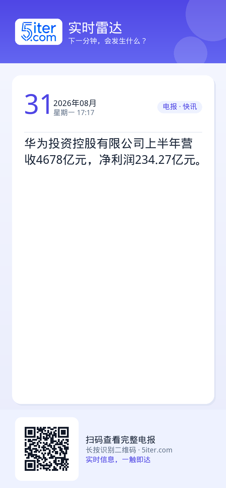 华为投资控股有限公司上半年营收4678亿元，净利润234.27亿元。