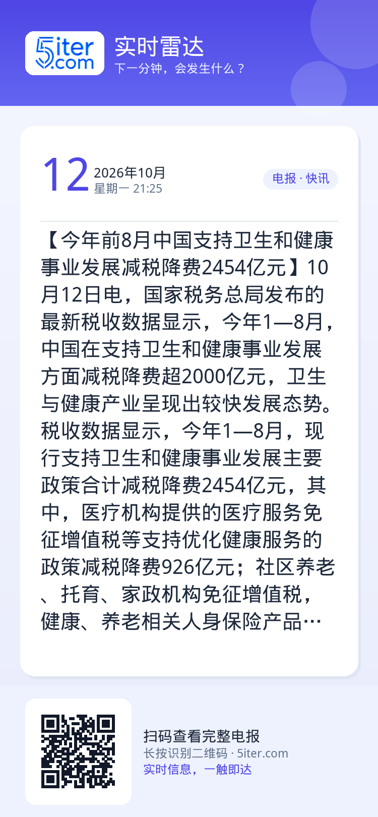 【今年前8月中国支持卫生和健康事业发展减税降费2454亿元】10月12日电，国家税务总局发布的最新税收数据显示，今年1—