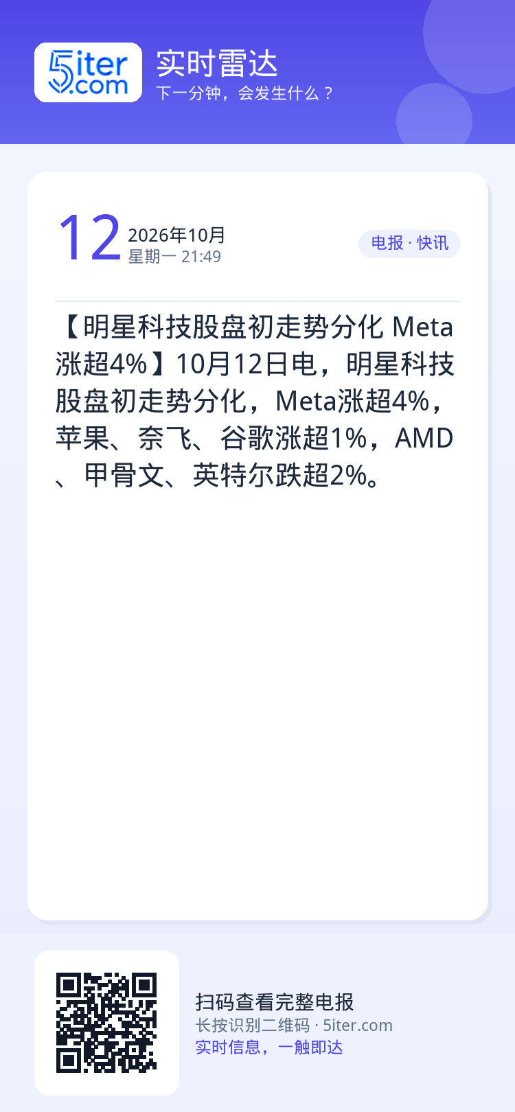 【明星科技股盘初走势分化 Meta涨超4%】10月12日电，明星科技股盘初走势分化，Meta涨超4%，苹果、奈飞、谷歌涨
