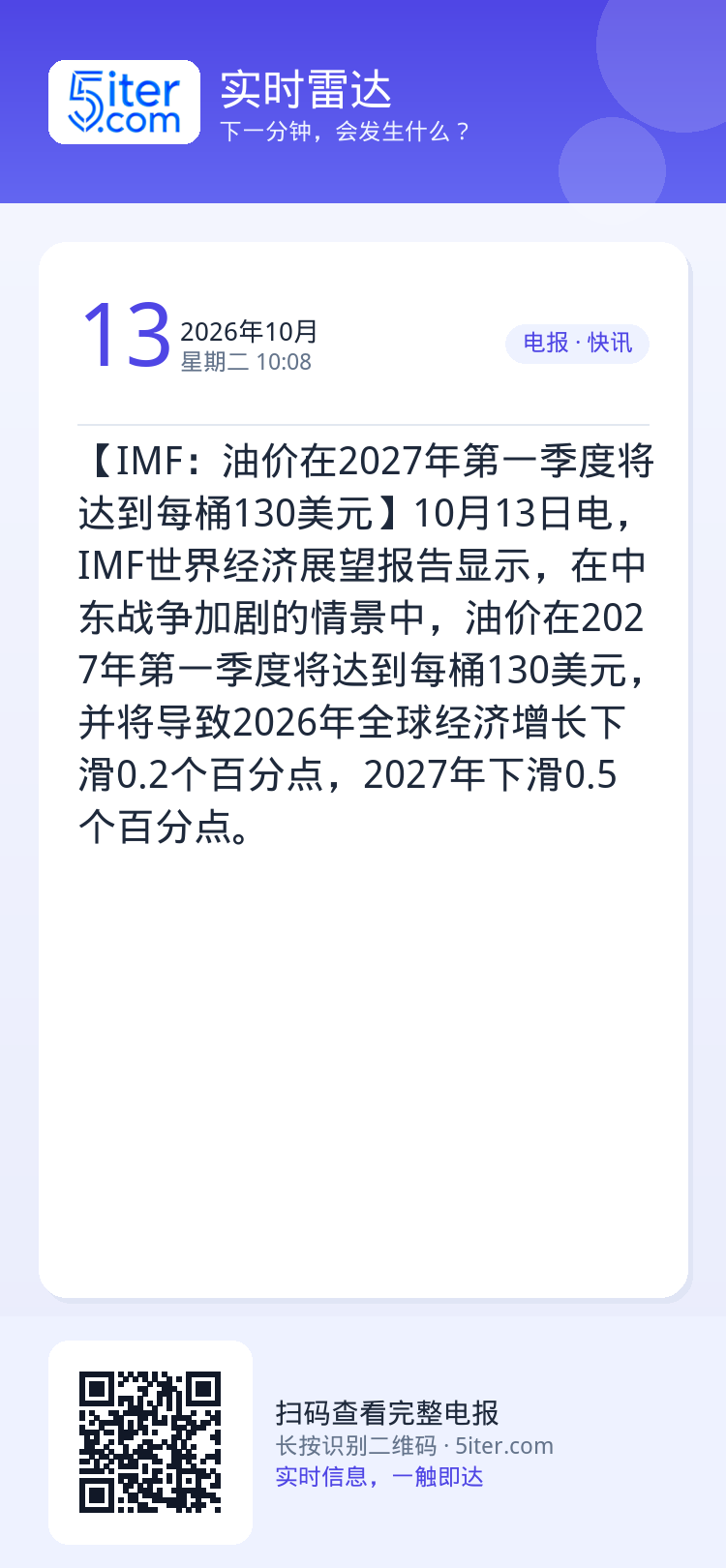【IMF：油价在2027年第一季度将达到每桶130美元】10月13日电，IMF世界经济展望报告显示，在中东战争加剧的情景