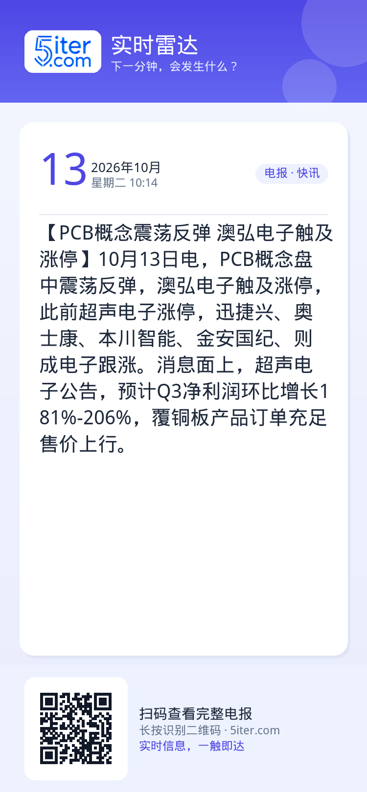 【PCB概念震荡反弹 澳弘电子触及涨停】10月13日电，PCB概念盘中震荡反弹，澳弘电子触及涨停，此前超声电子涨停，迅捷