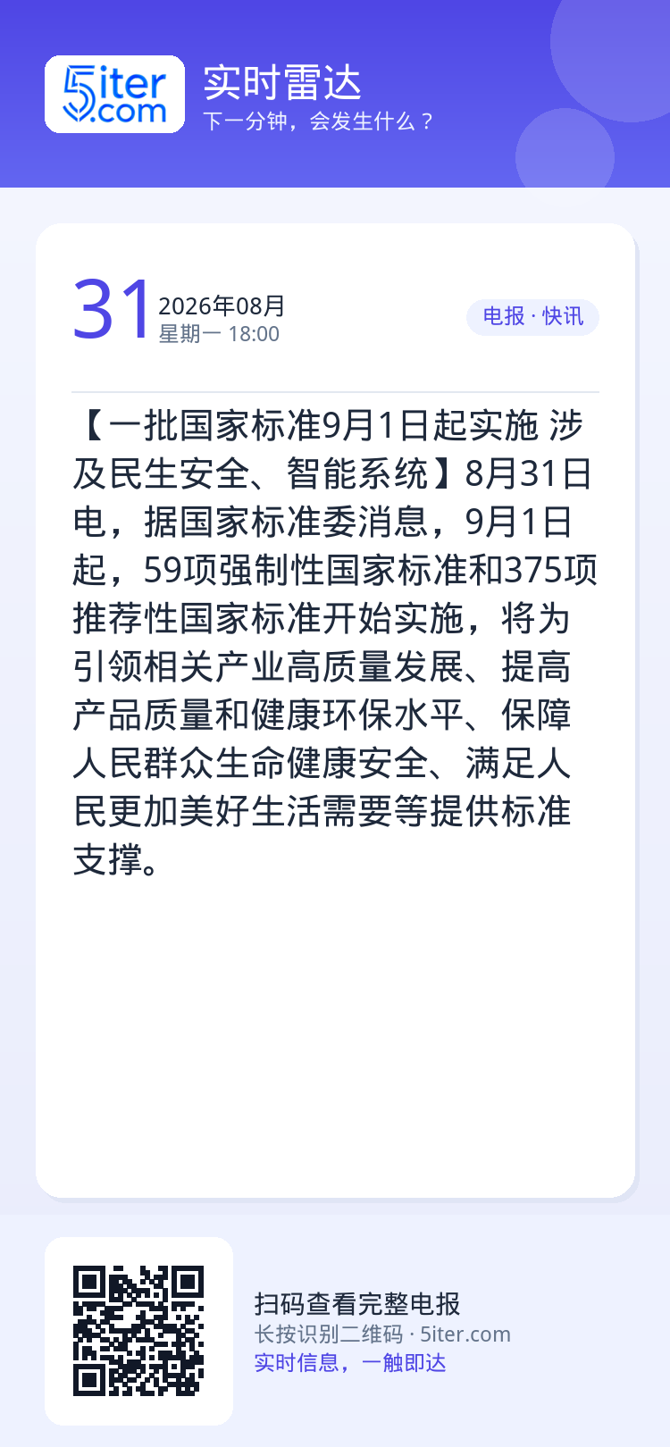 【一批国家标准9月1日起实施 涉及民生安全、智能系统】8月31日电，据国家标准委消息，9月1日起，59项强制性国家标准和