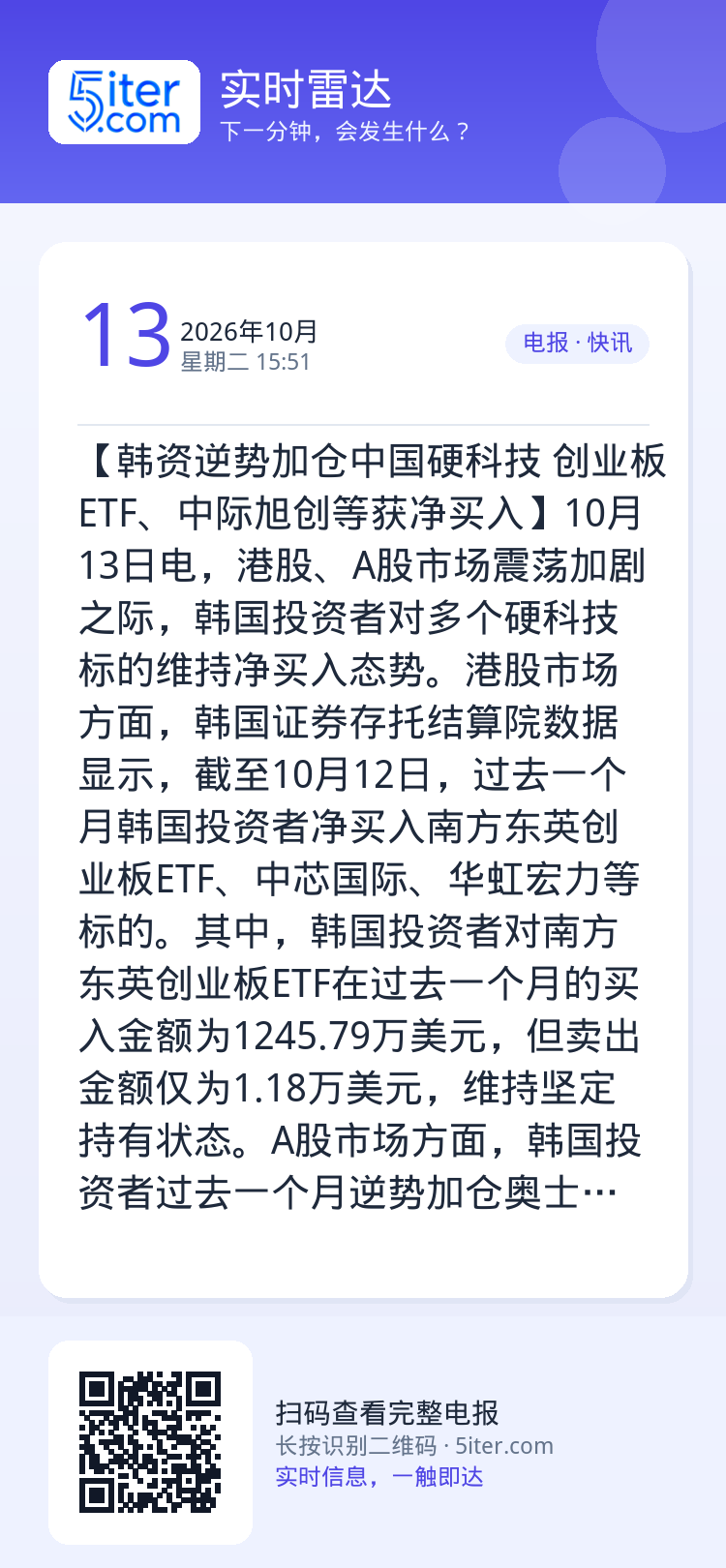 【韩资逆势加仓中国硬科技 创业板ETF、中际旭创等获净买入】10月13日电，港股、A股市场震荡加剧之际，韩国投资者对多个