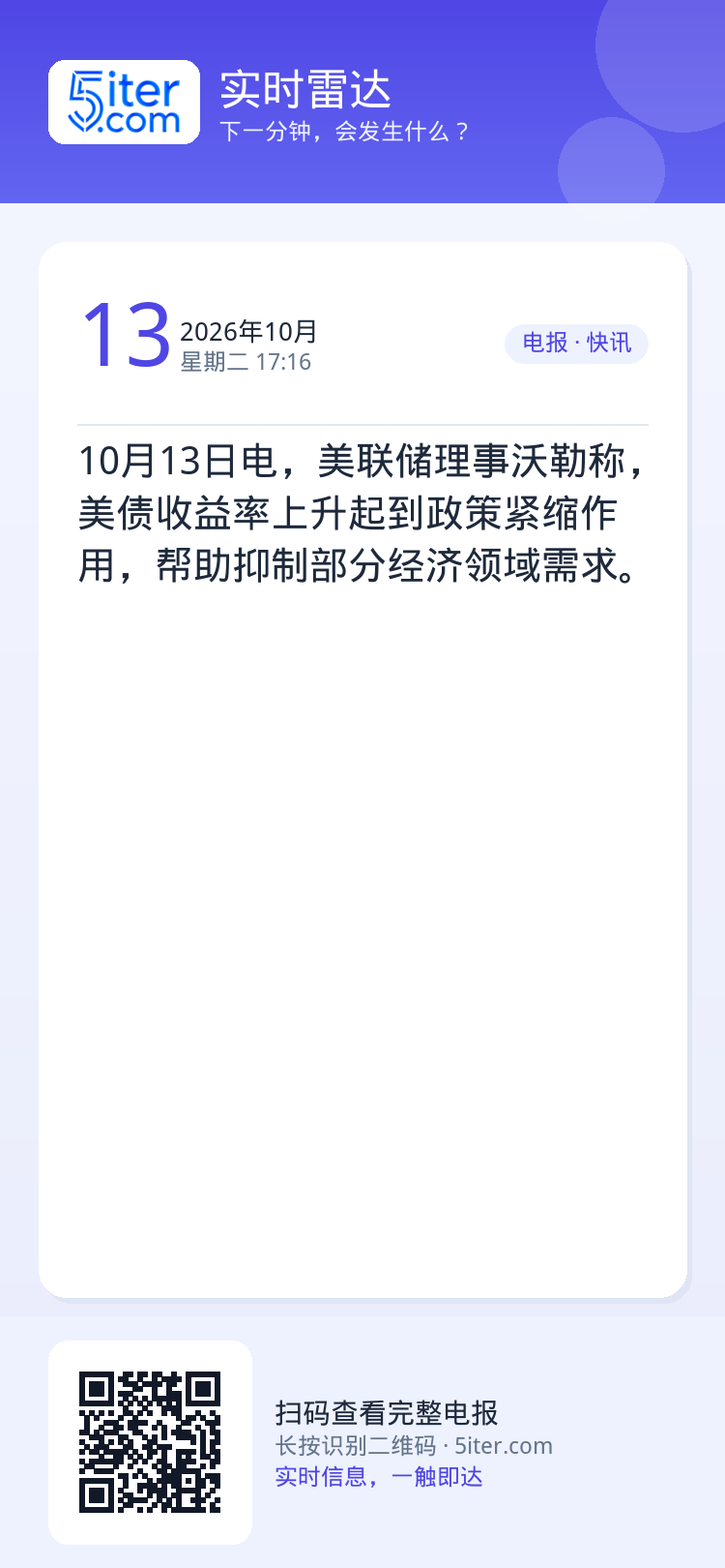10月13日电，美联储理事沃勒称，美债收益率上升起到政策紧缩作用，帮助抑制部分经济领域需求。