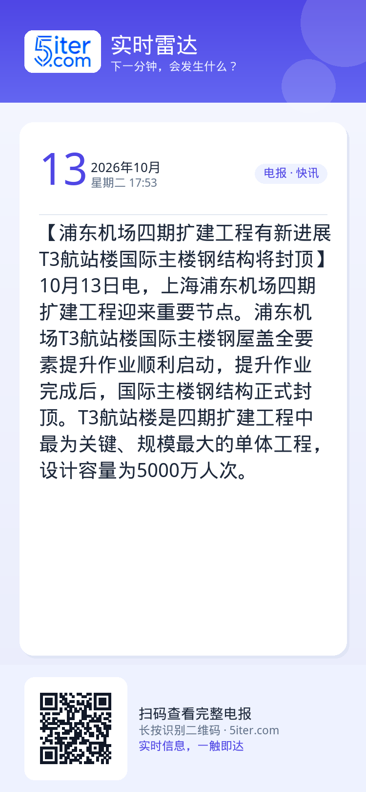 【浦东机场四期扩建工程有新进展 T3航站楼国际主楼钢结构将封顶】10月13日电，上海浦东机场四期扩建工程迎来重要节点。浦