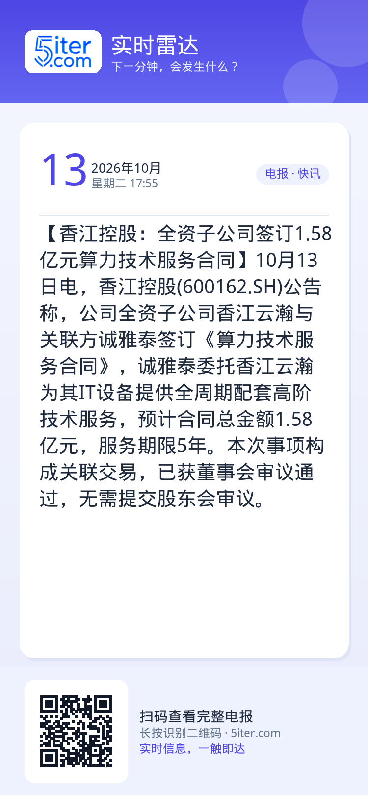 【香江控股：全资子公司签订1.58亿元算力技术服务合同】10月13日电，香江控股(600162.SH)公告称，公司全资子