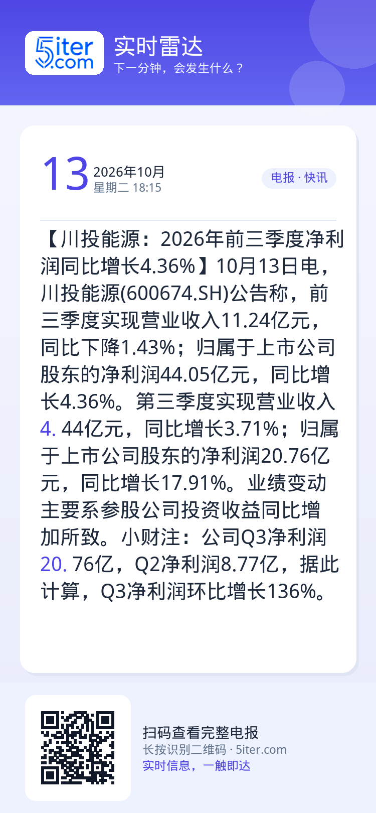 【川投能源：2026年前三季度净利润同比增长4.36%】10月13日电，川投能源(600674.SH)公告称，前三季度实
