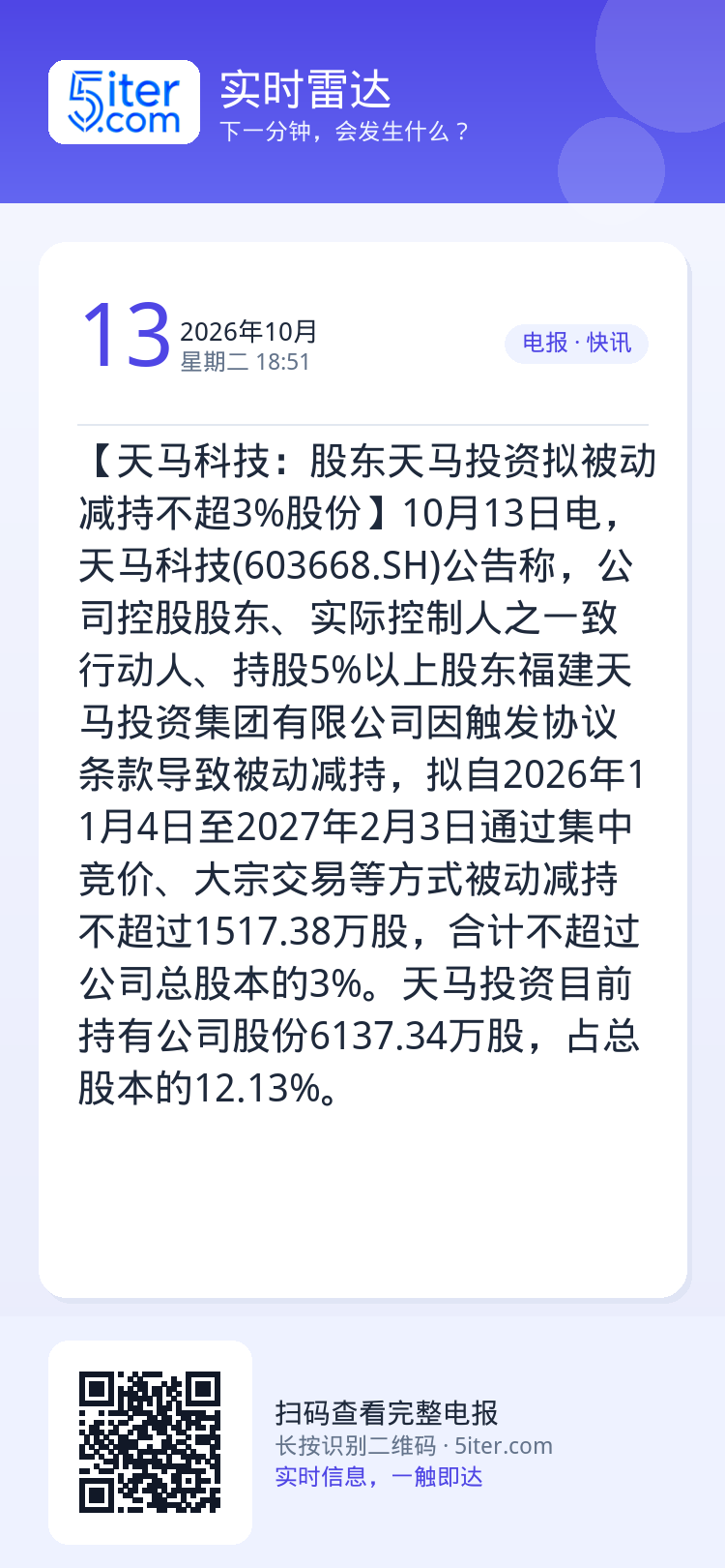【天马科技：股东天马投资拟被动减持不超3%股份】10月13日电，天马科技(603668.SH)公告称，公司控股股东、实际