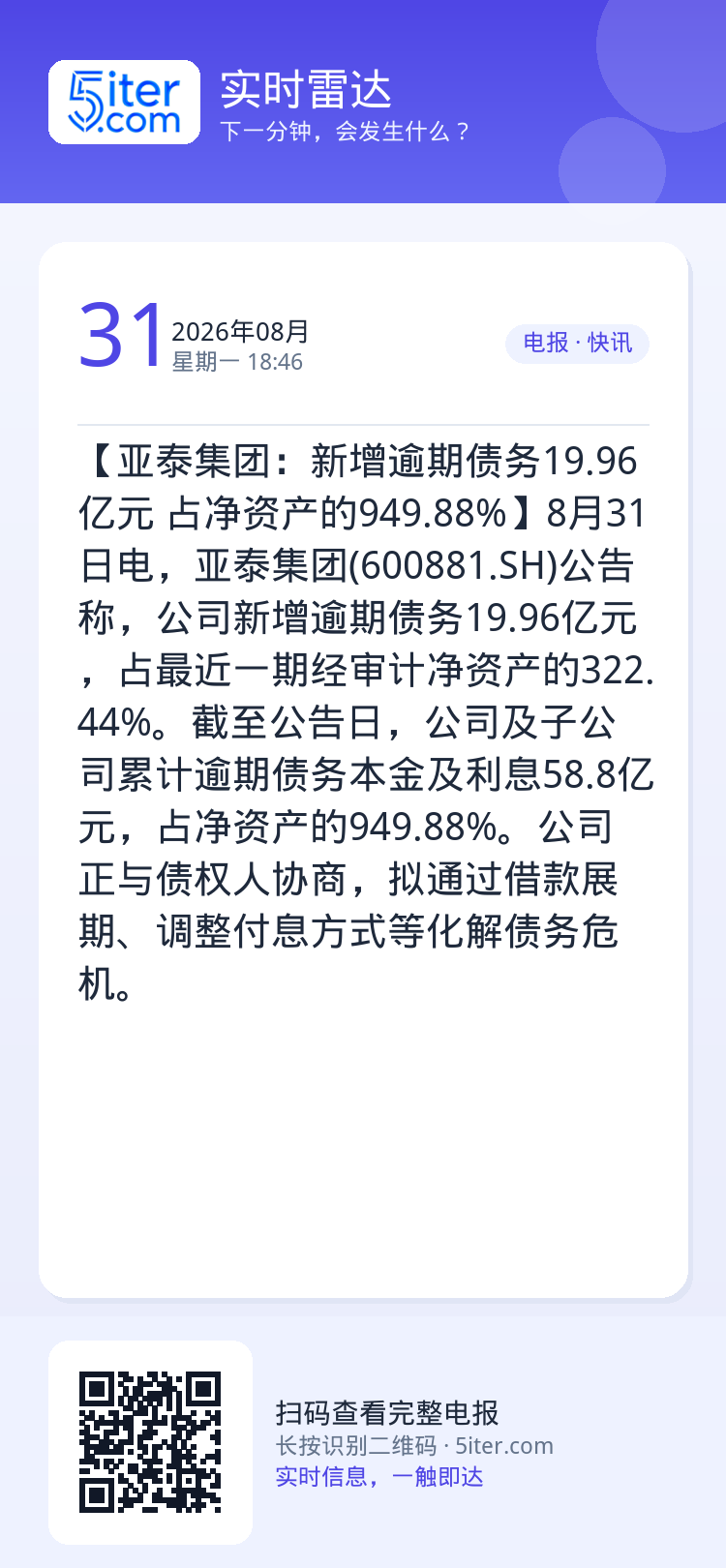 【亚泰集团：新增逾期债务19.96亿元 占净资产的949.88%】8月31日电，亚泰集团(600881.SH)公告称，公