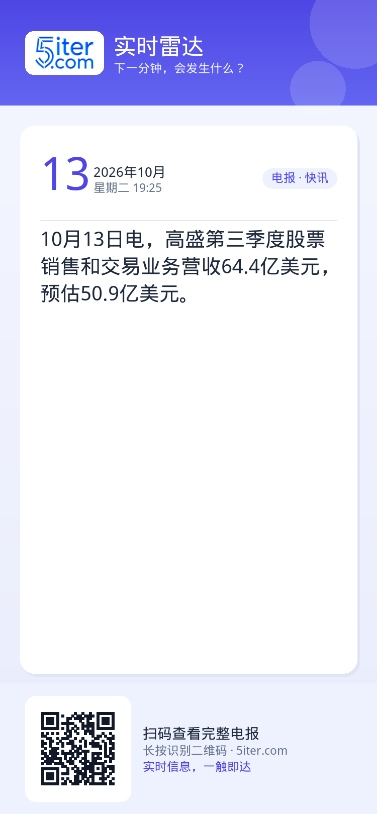10月13日电，高盛第三季度股票销售和交易业务营收64.4亿美元，预估50.9亿美元。