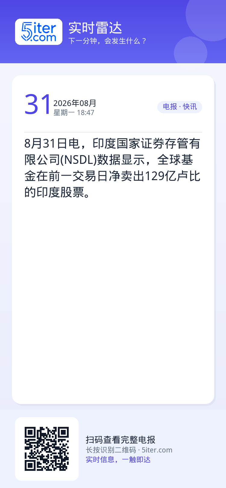 8月31日电，印度国家证券存管有限公司(NSDL)数据显示，全球基金在前一交易日净卖出129亿卢比的印度股票。