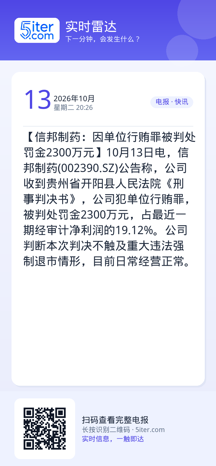 【信邦制药：因单位行贿罪被判处罚金2300万元】10月13日电，信邦制药(002390.SZ)公告称，公司收到贵州省开阳