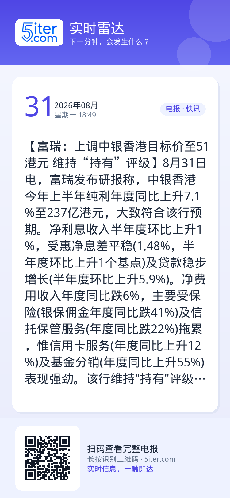 【富瑞：上调中银香港目标价至51港元 维持“持有”评级】8月31日电，富瑞发布研报称，中银香港今年上半年纯利年度同比上升