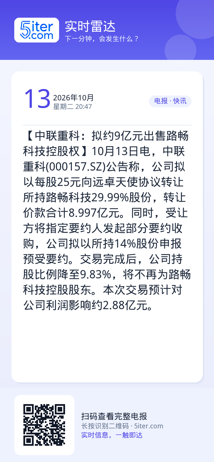 【中联重科：拟约9亿元出售路畅科技控股权】10月13日电，中联重科(000157.SZ)公告称，公司拟以每股25元向远卓