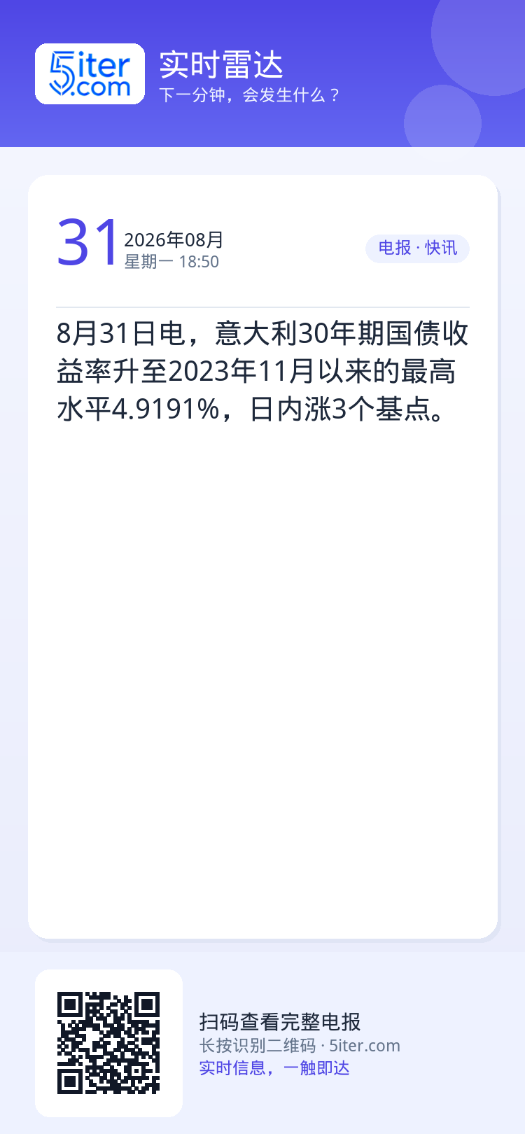 8月31日电，意大利30年期国债收益率升至2023年11月以来的最高水平4.9191%，日内涨3个基点。