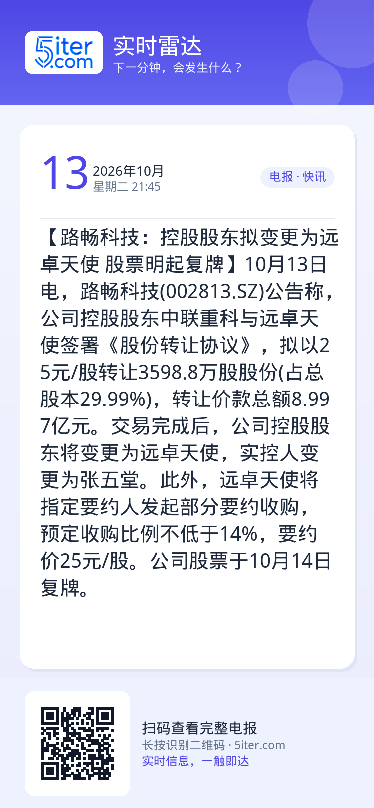 【路畅科技：控股股东拟变更为远卓天使 股票明起复牌】10月13日电，路畅科技(002813.SZ)公告称，公司控股股东中