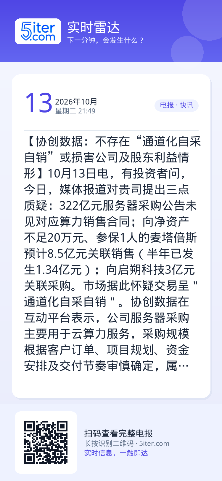 【协创数据：不存在“通道化自采自销”或损害公司及股东利益情形】10月13日电，有投资者问，今日，媒体报道对贵司提出三点质