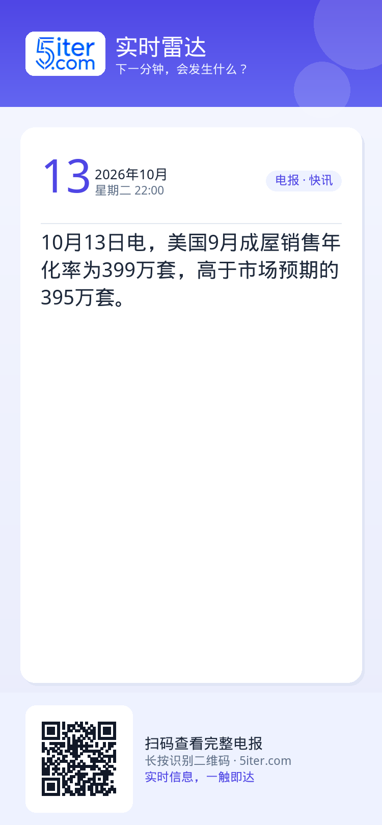 10月13日电，美国9月成屋销售年化率为399万套，高于市场预期的395万套。