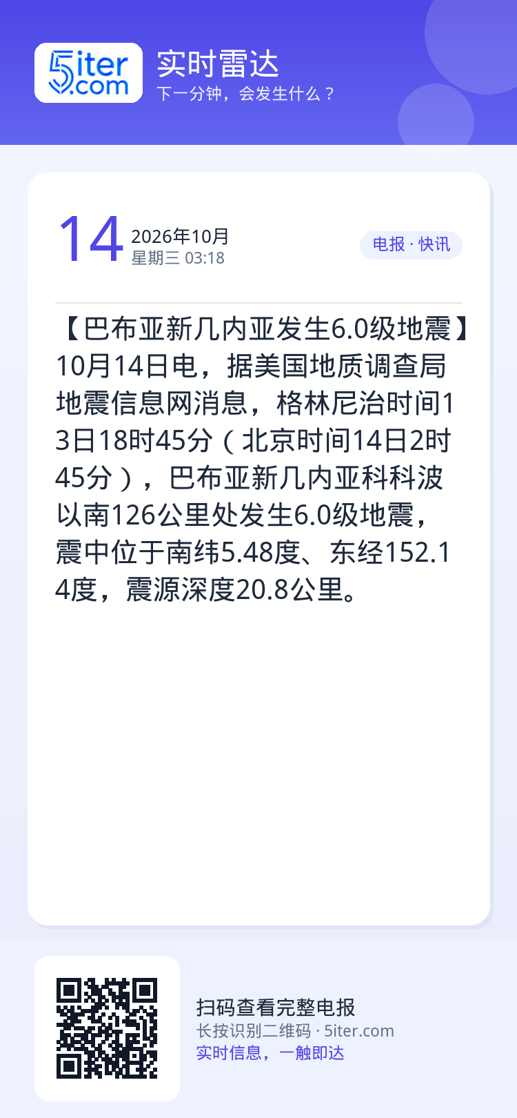 【巴布亚新几内亚发生6.0级地震】10月14日电，据美国地质调查局地震信息网消息，格林尼治时间13日18时45分（北京时