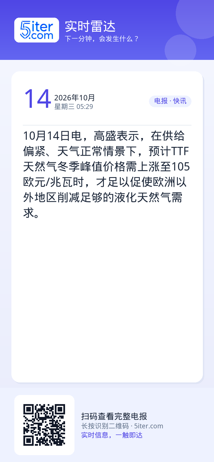 10月14日电，高盛表示，在供给偏紧、天气正常情景下，预计TTF天然气冬季峰值价格需上涨至105欧元/兆瓦时，才足以促使