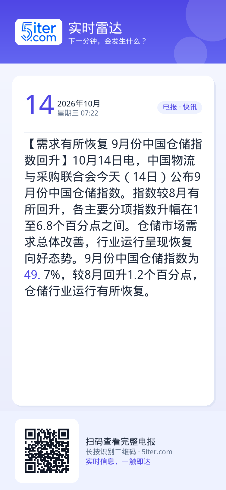 【需求有所恢复 9月份中国仓储指数回升】10月14日电，中国物流与采购联合会今天（14日）公布9月份中国仓储指数。指数较