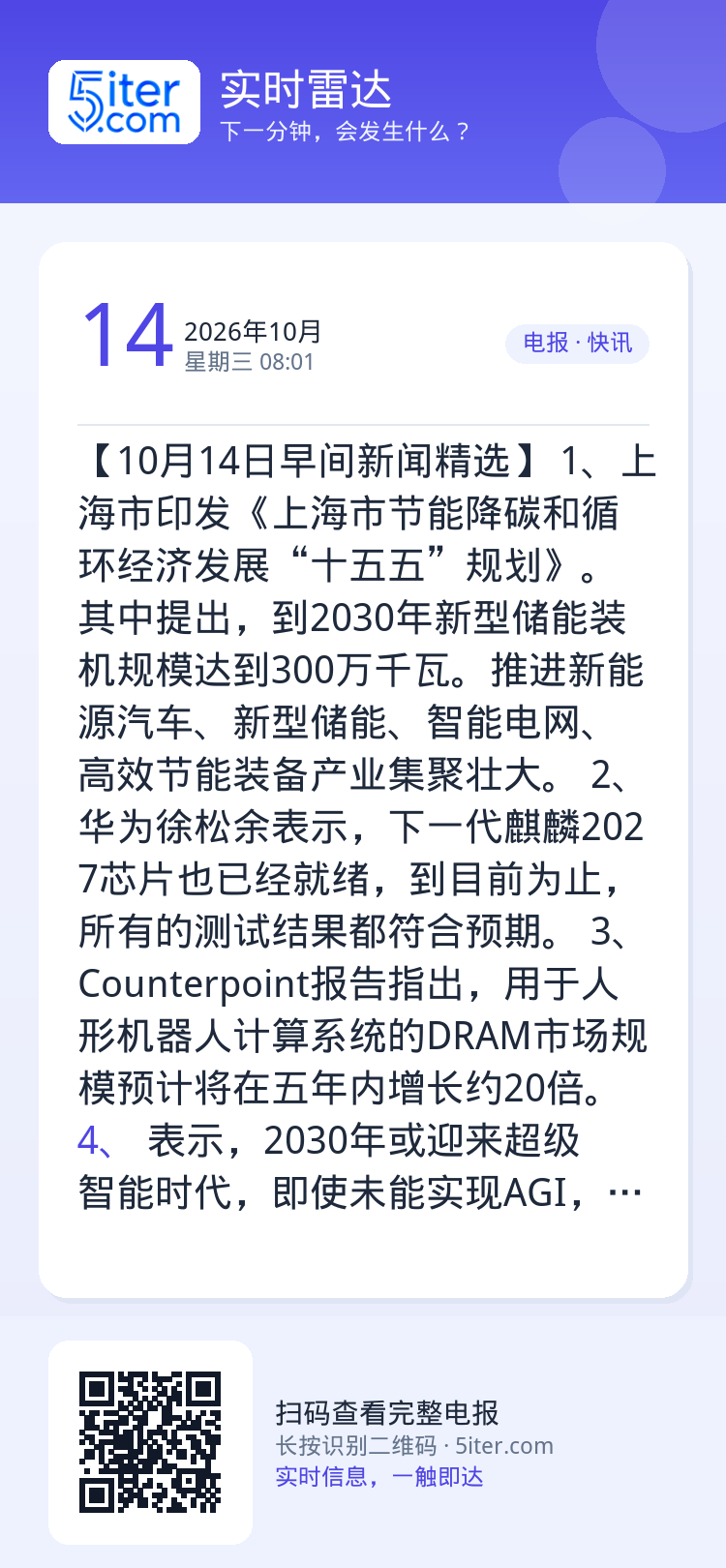 【10月14日早间新闻精选】
1、上海市印发《上海市节能降碳和循环经济发展“十五五”规划》。其中提出，到2030年新型储
