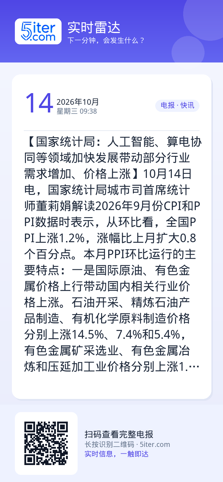 【国家统计局：人工智能、算电协同等领域加快发展带动部分行业需求增加、价格上涨】10月14日电，国家统计局城市司首席统计师