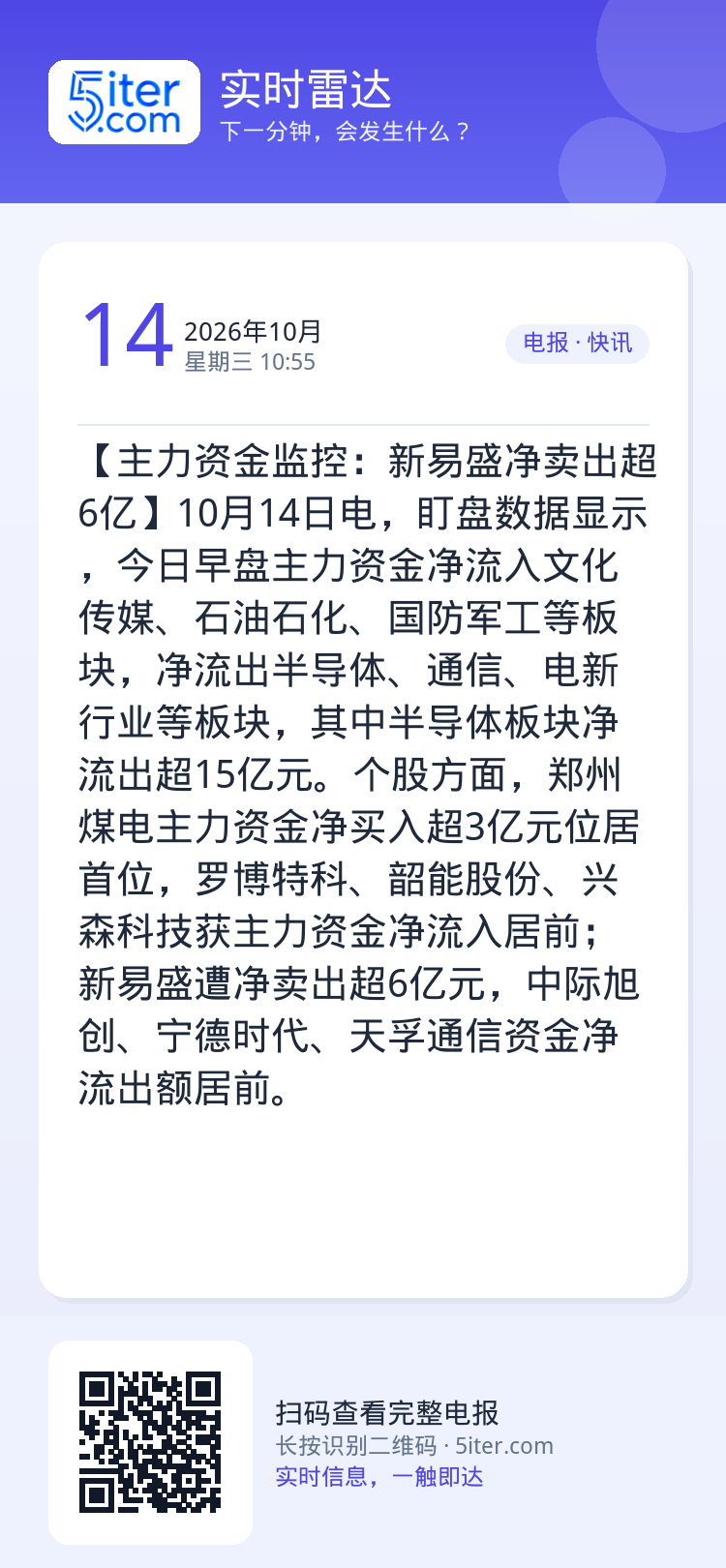 【主力资金监控：新易盛净卖出超6亿】10月14日电，盯盘数据显示，今日早盘主力资金净流入文化传媒、石油石化、国防军工等板
