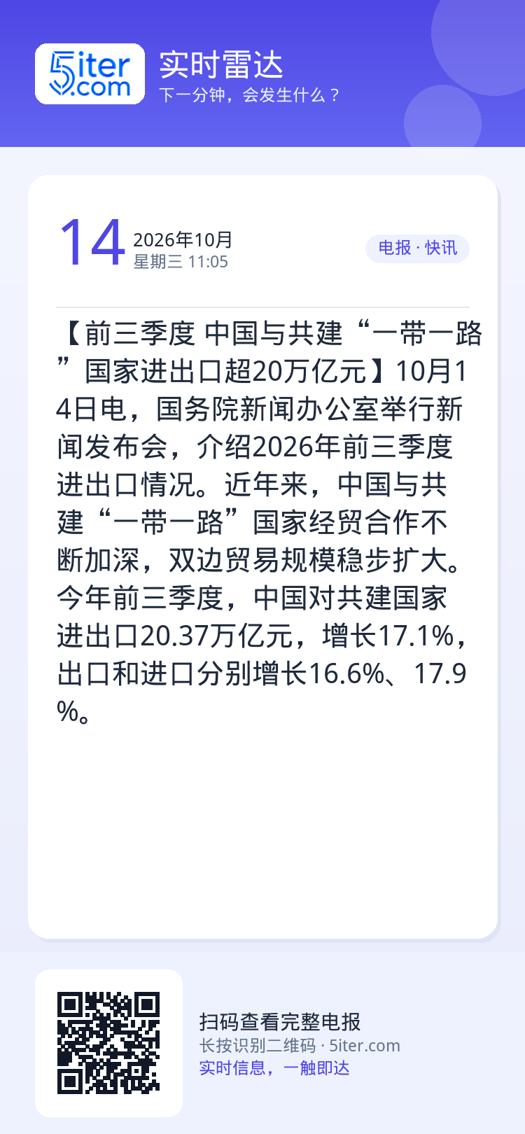 【前三季度 中国与共建“一带一路”国家进出口超20万亿元】10月14日电，国务院新闻办公室举行新闻发布会，介绍2026年