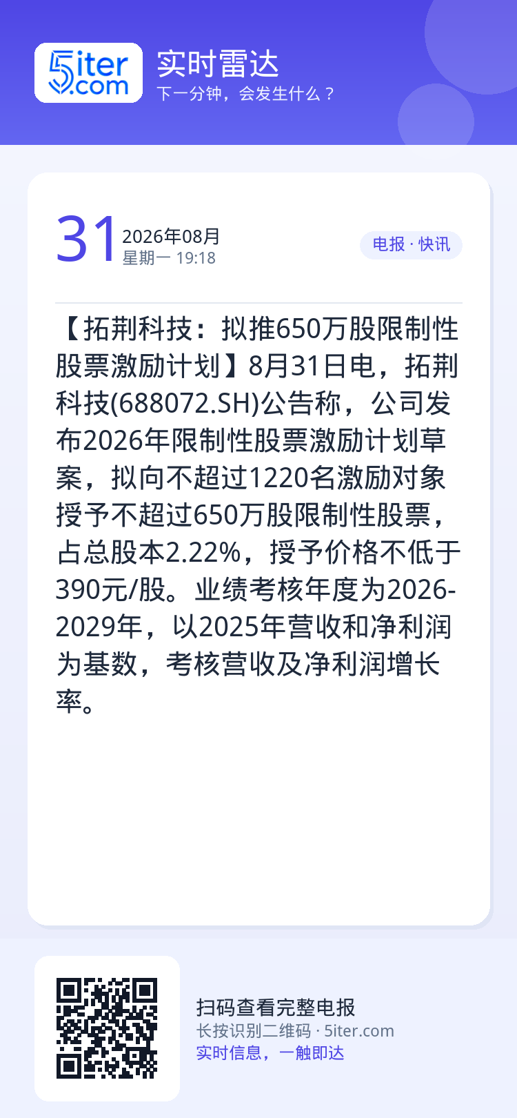 【拓荆科技：拟推650万股限制性股票激励计划】8月31日电，拓荆科技(688072.SH)公告称，公司发布2026年限制