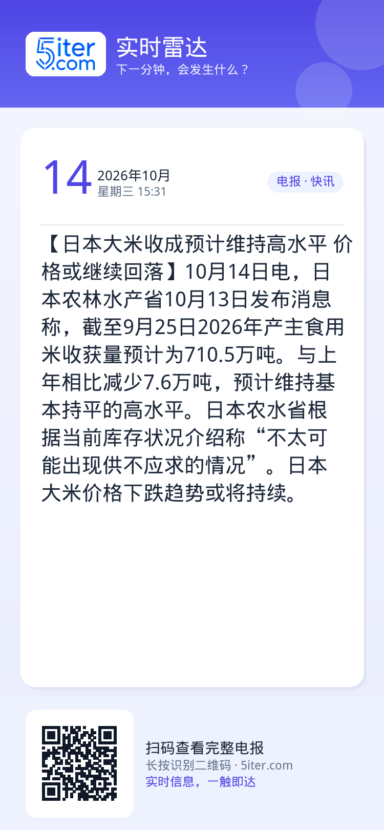 【日本大米收成预计维持高水平 价格或继续回落】10月14日电，日本农林水产省10月13日发布消息称，截至9月25日202