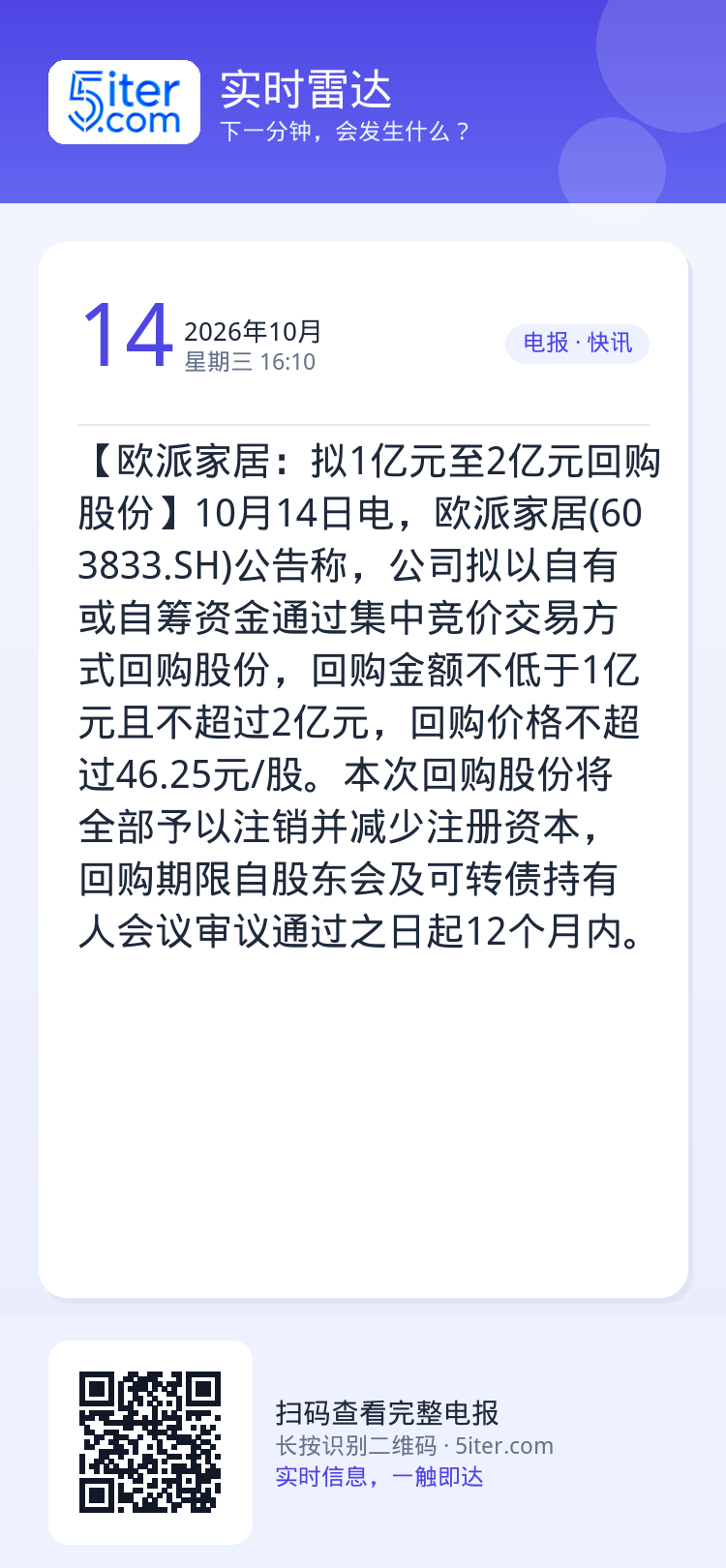【欧派家居：拟1亿元至2亿元回购股份】10月14日电，欧派家居(603833.SH)公告称，公司拟以自有或自筹资金通过集