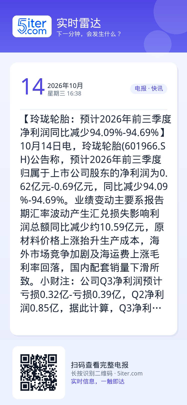 【玲珑轮胎：预计2026年前三季度净利润同比减少94.09%-94.69%】10月14日电，玲珑轮胎(601966.SH