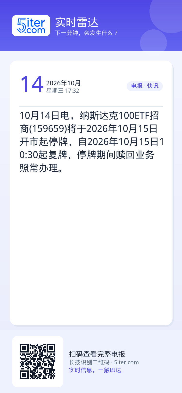 10月14日电，纳斯达克100ETF招商(159659)将于2026年10月15日开市起停牌，自2026年10月15日1