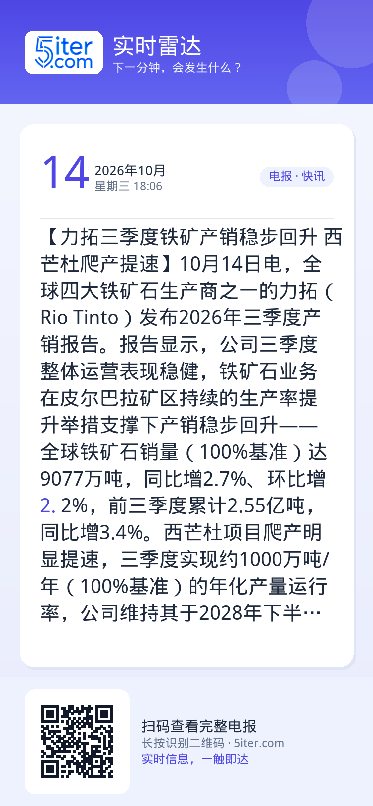 【力拓三季度铁矿产销稳步回升 西芒杜爬产提速】10月14日电，全球四大铁矿石生产商之一的力拓（Rio Tinto）发布2