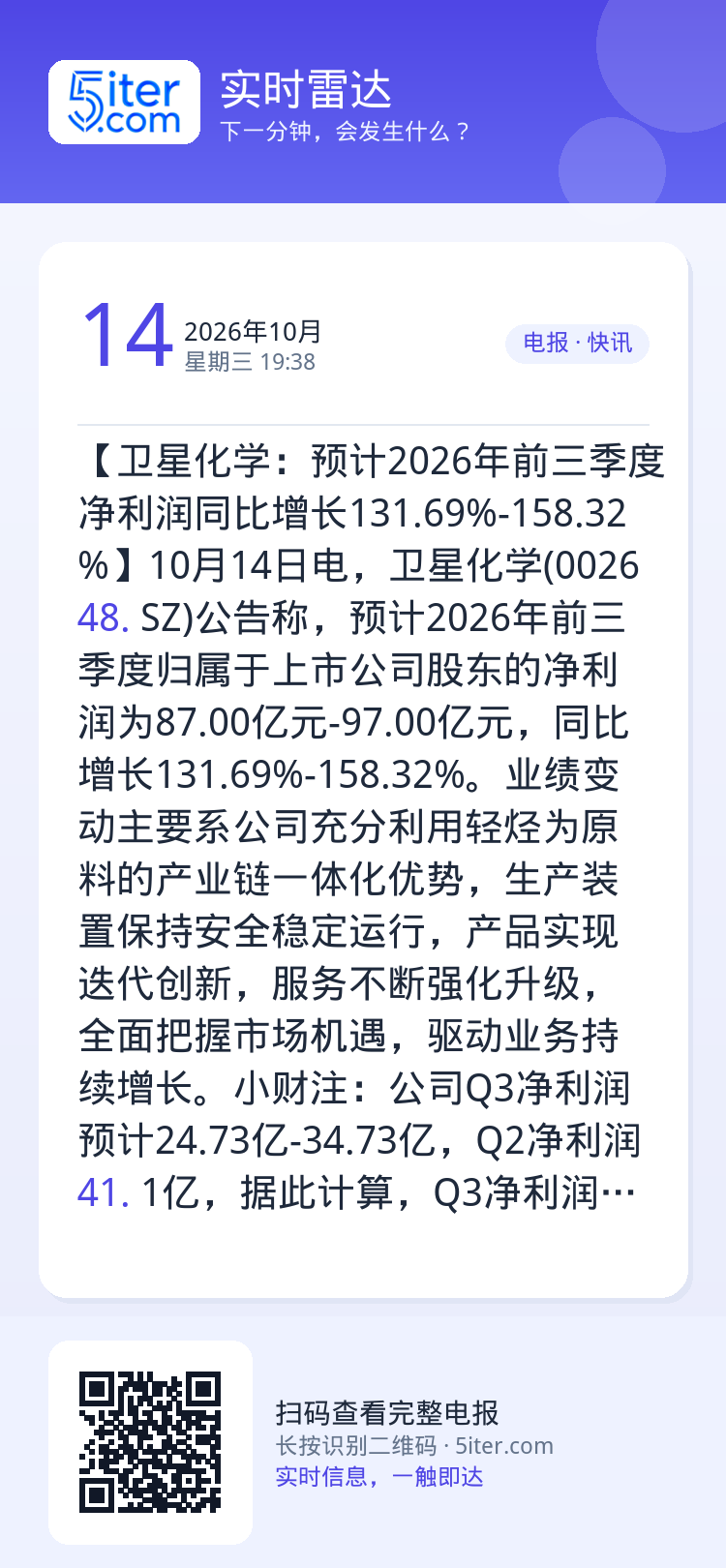 【卫星化学：预计2026年前三季度净利润同比增长131.69%-158.32%】10月14日电，卫星化学(002648.
