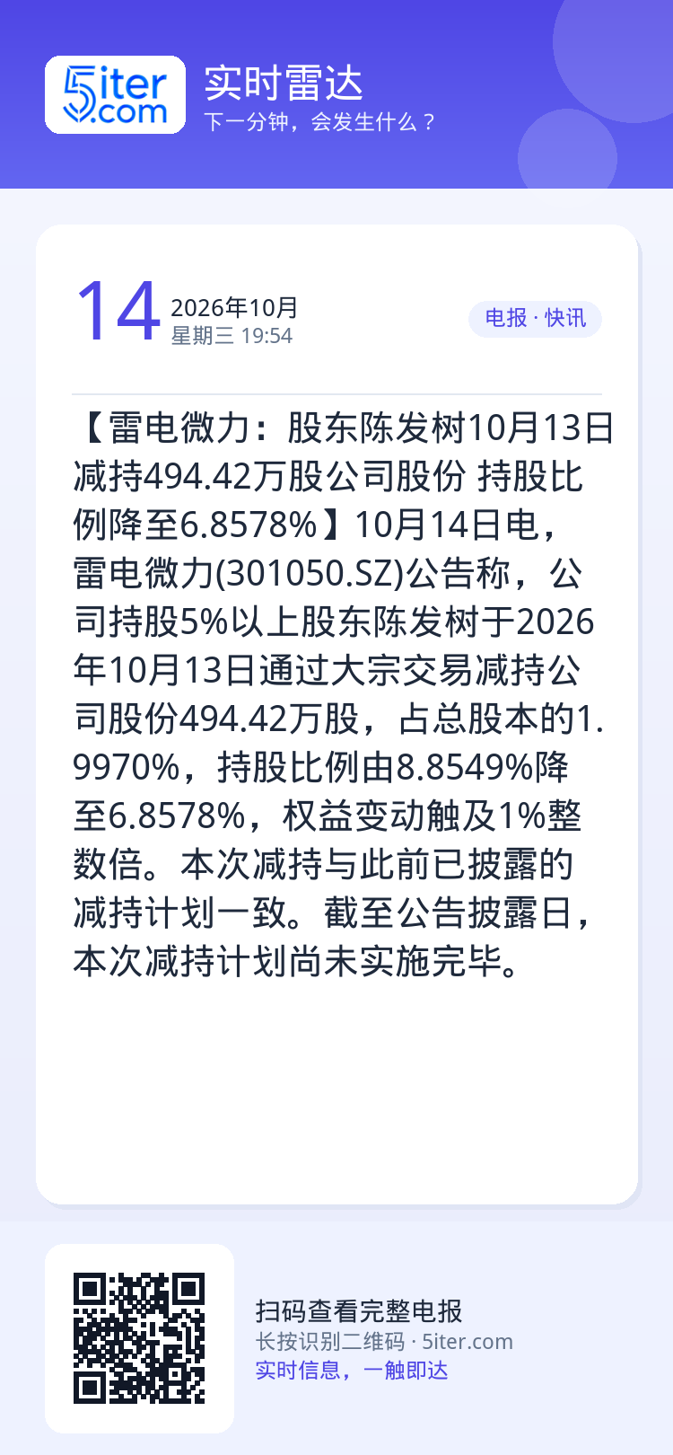 【雷电微力：股东陈发树10月13日减持494.42万股公司股份 持股比例降至6.8578%】10月14日电，雷电微力(3